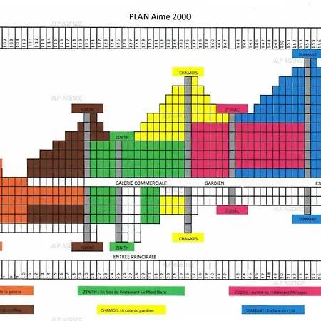 Aime 2000 - 3/4 Pers - Aime 2000 - Partie Zodiaque - L44a2 - Plagne Aime 2000 Mae-9264 Διαμέρισμα La Plagne